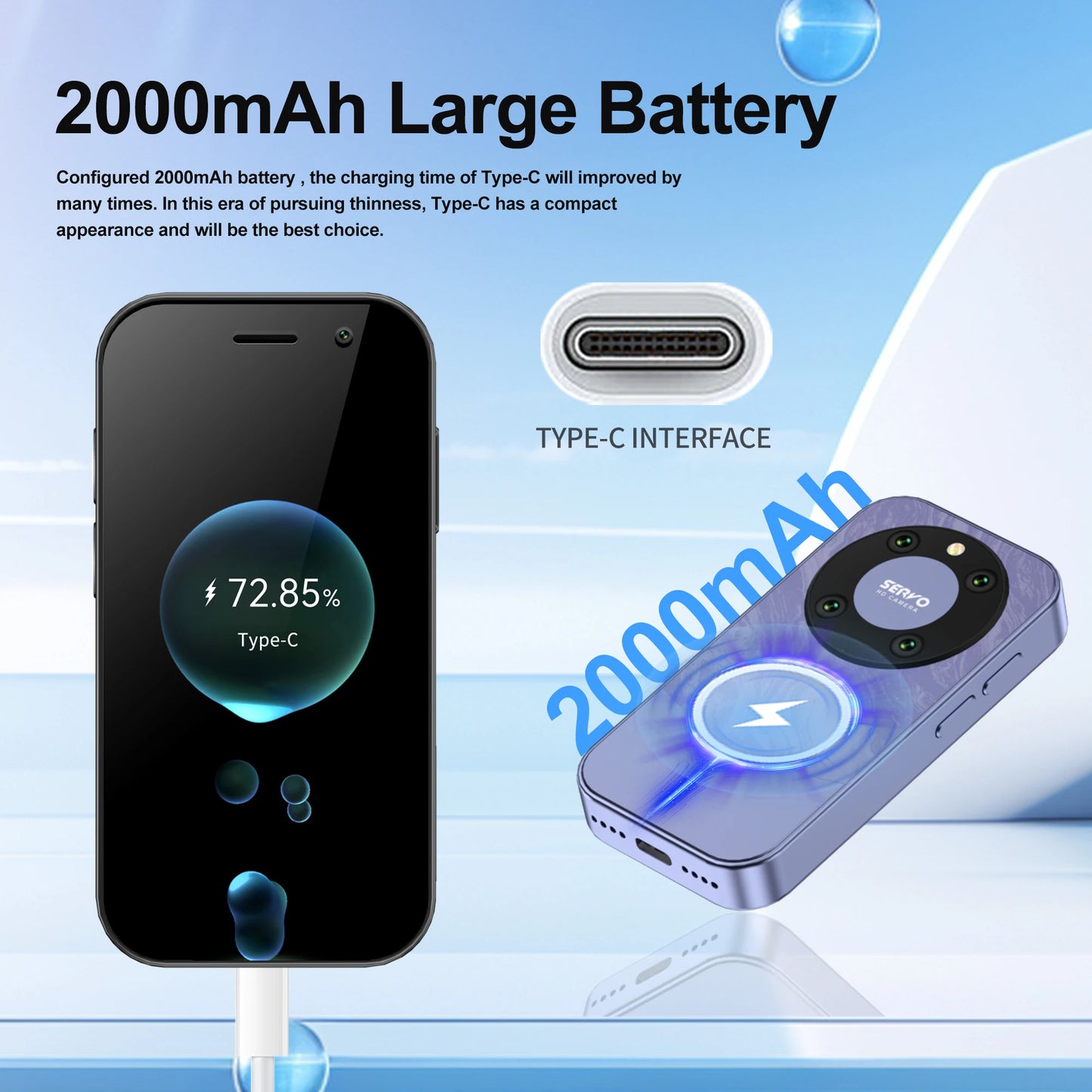 Mini Smartphone 4G Android 10 – Écran HD 3" – 2Go/16Go – 2000mAh – Reconnaissance Faciale